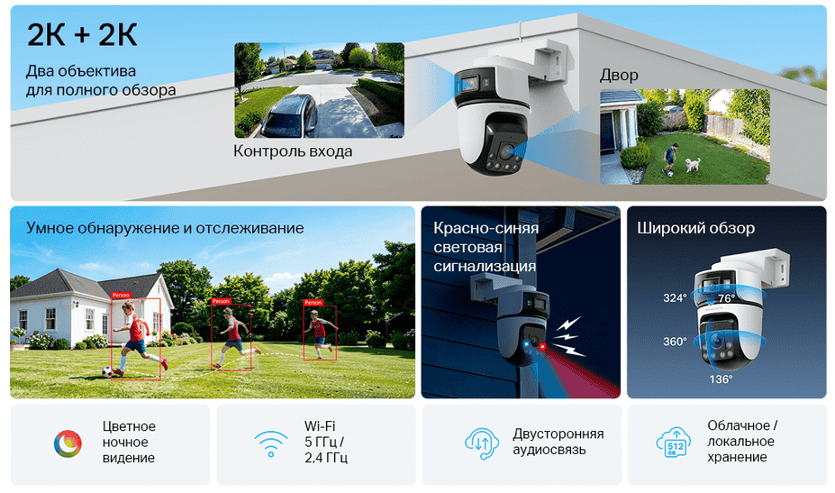 MERCUSYS представляет MC545D — уличную камеру с двумя объективами и сигнализацией